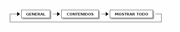 S-TAB