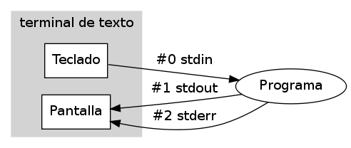 img/redirection.png